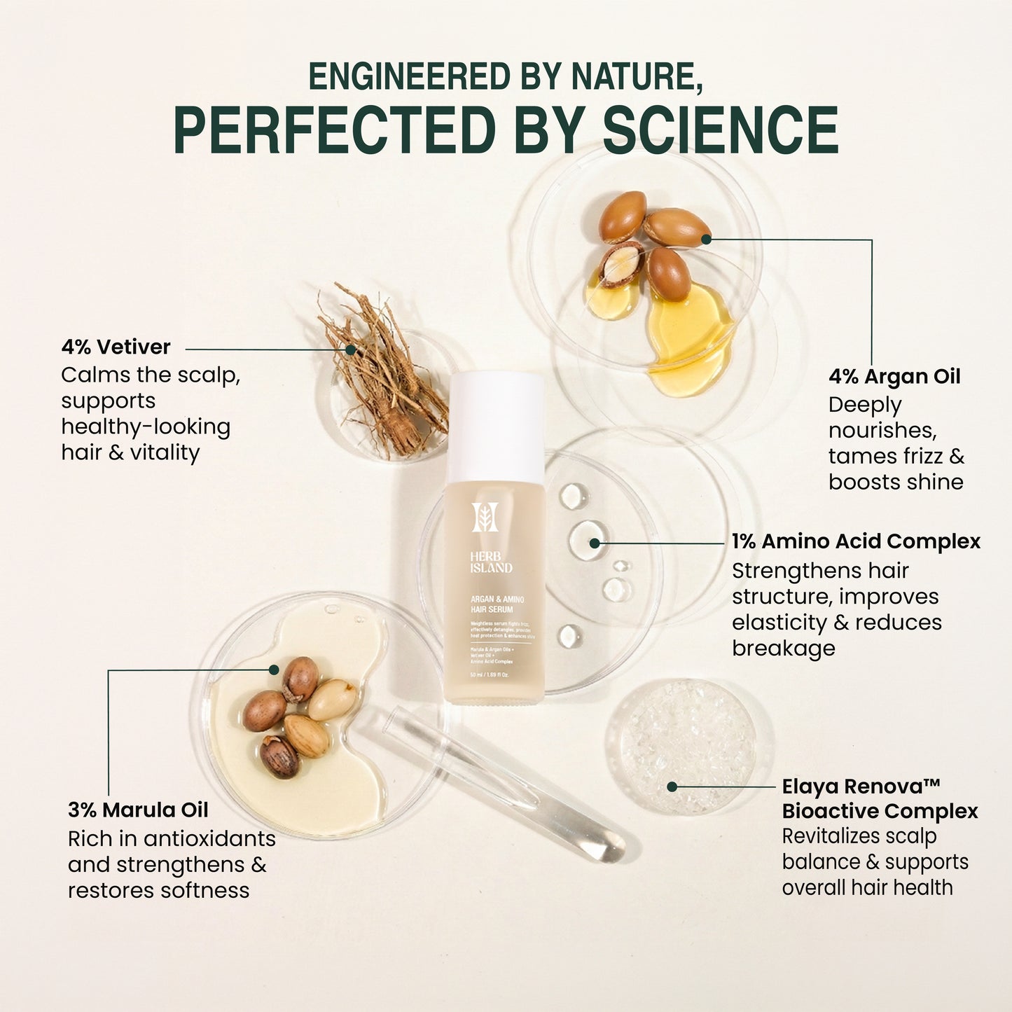 Argan & Amino Hair Serum