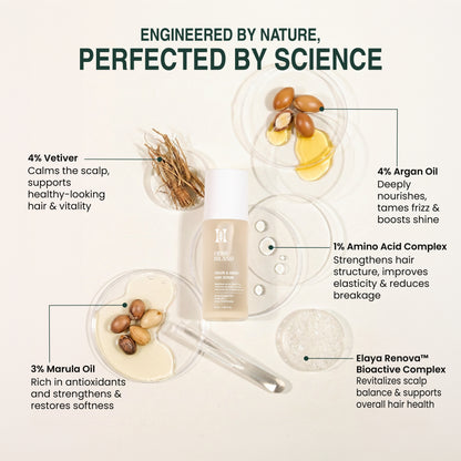 Argan & Amino Hair Serum