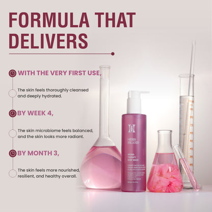 Aromatherapy Body Wash