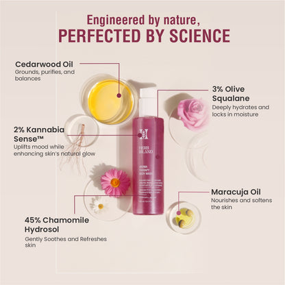Aromatherapy Body Wash