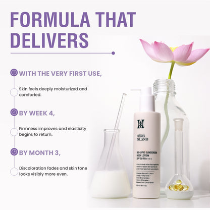 Brilliant Bright Body Lotion