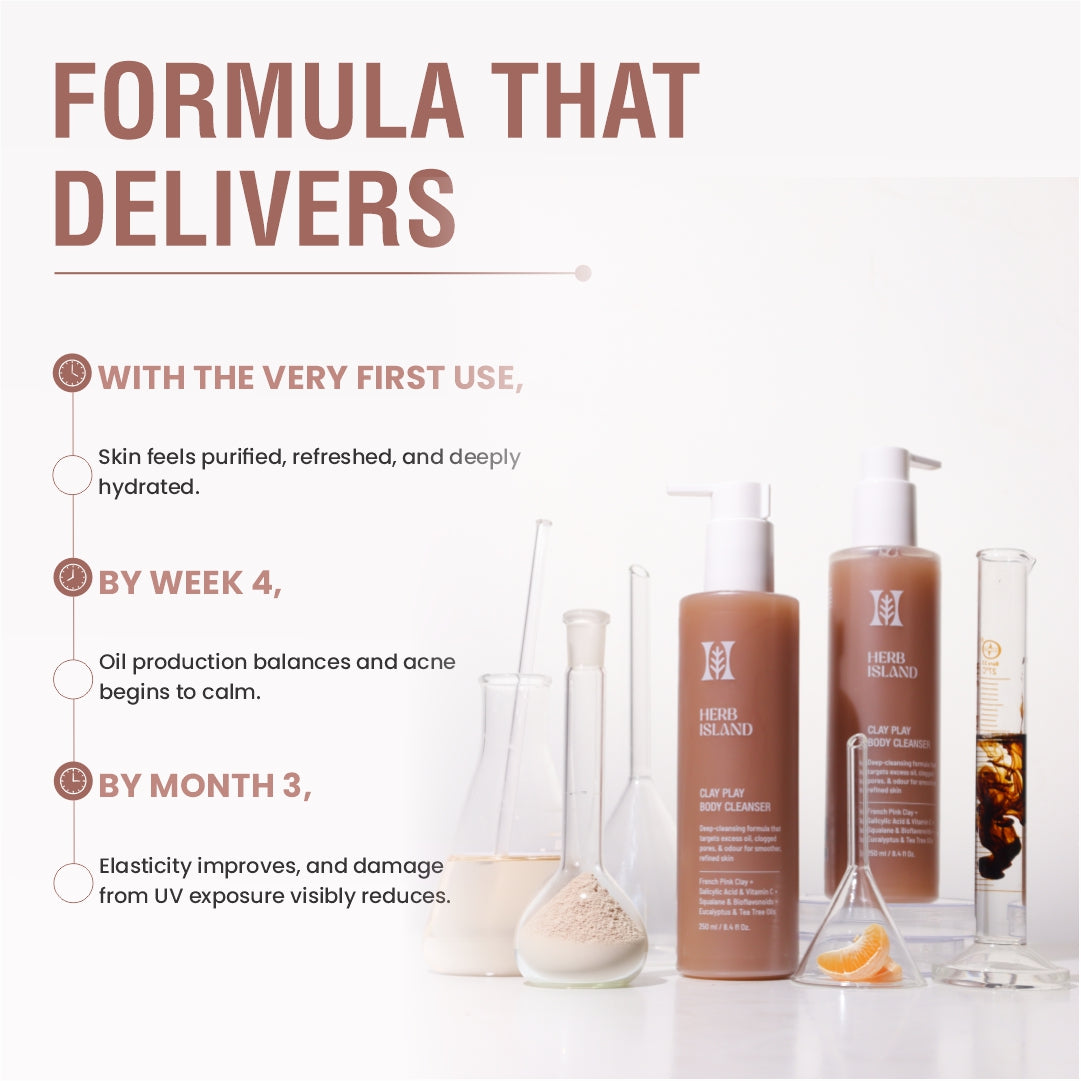 Clay Play Body Cleanser