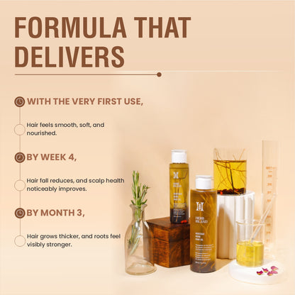 Heritage Herb Hair Oil